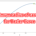 二次ベジェ曲線における曲率半径の極小値