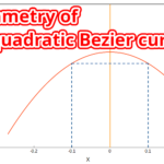 二次ベジェ曲線の対称性