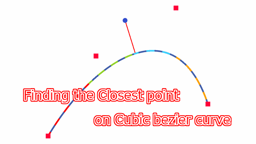 三次ベジェ曲線の最接近点（近似二次ベジェ曲線を利用）